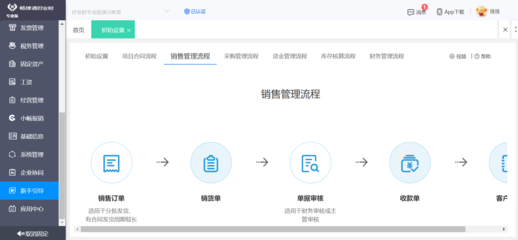 探索上海用友T3軟件 助力企業(yè)高效管理的智能之選